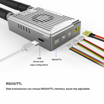 XT30 UAV रेडियो लिंक, OFDM MIMO वीडियो ट्रांसमिशन सिस्टम 100g